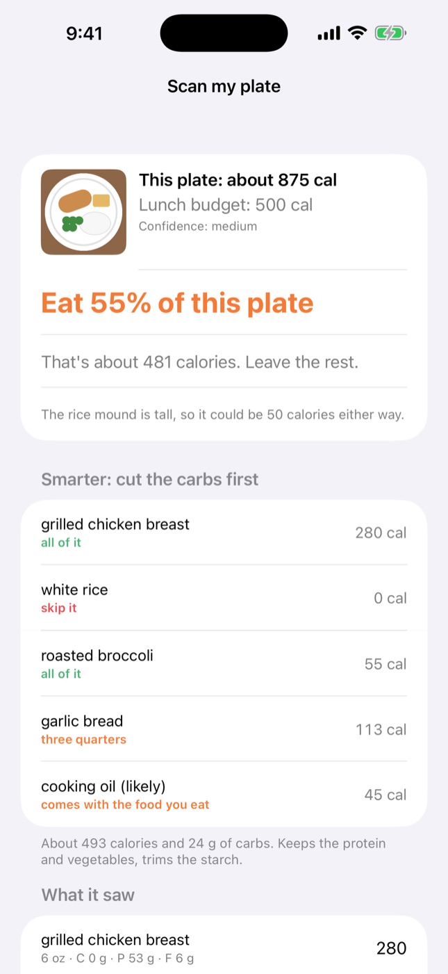 A plate scan result saying eat 55% of this plate